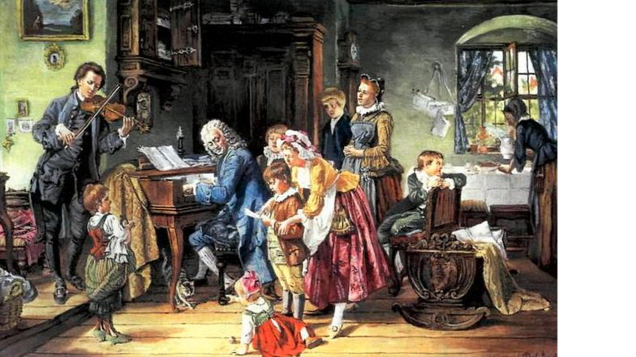 Bach en zijn familie