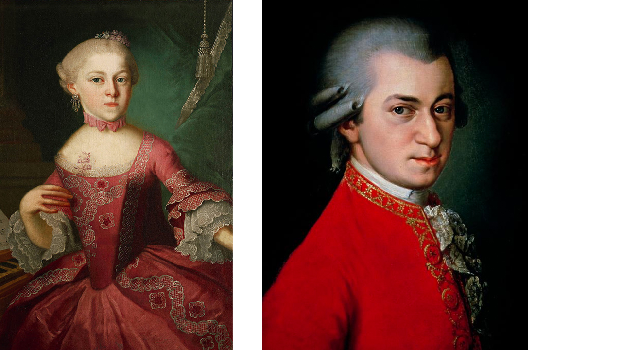 Maria Anna en Wolfgang Amadeus Mozart