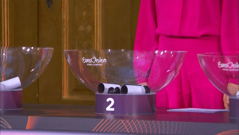 eurovisie-loting-allocation-draw-bowl.gif